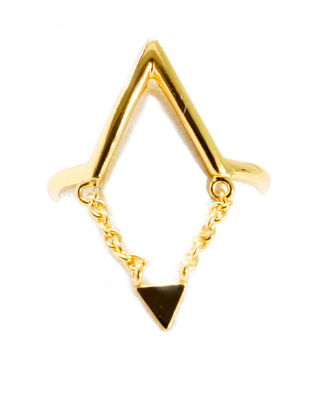 Joyiia Gold Chain Ring